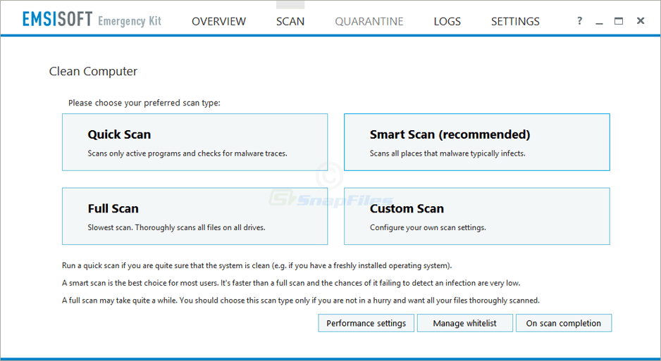 screenshot of Emsisoft Emergency Kit